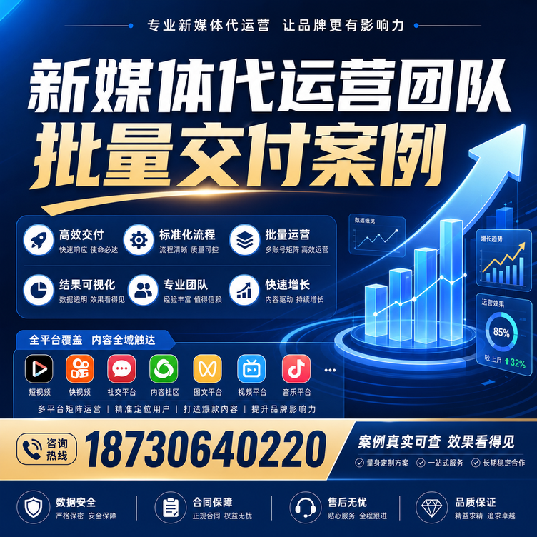 随州代运营公司多客户账号批量高效交付案例