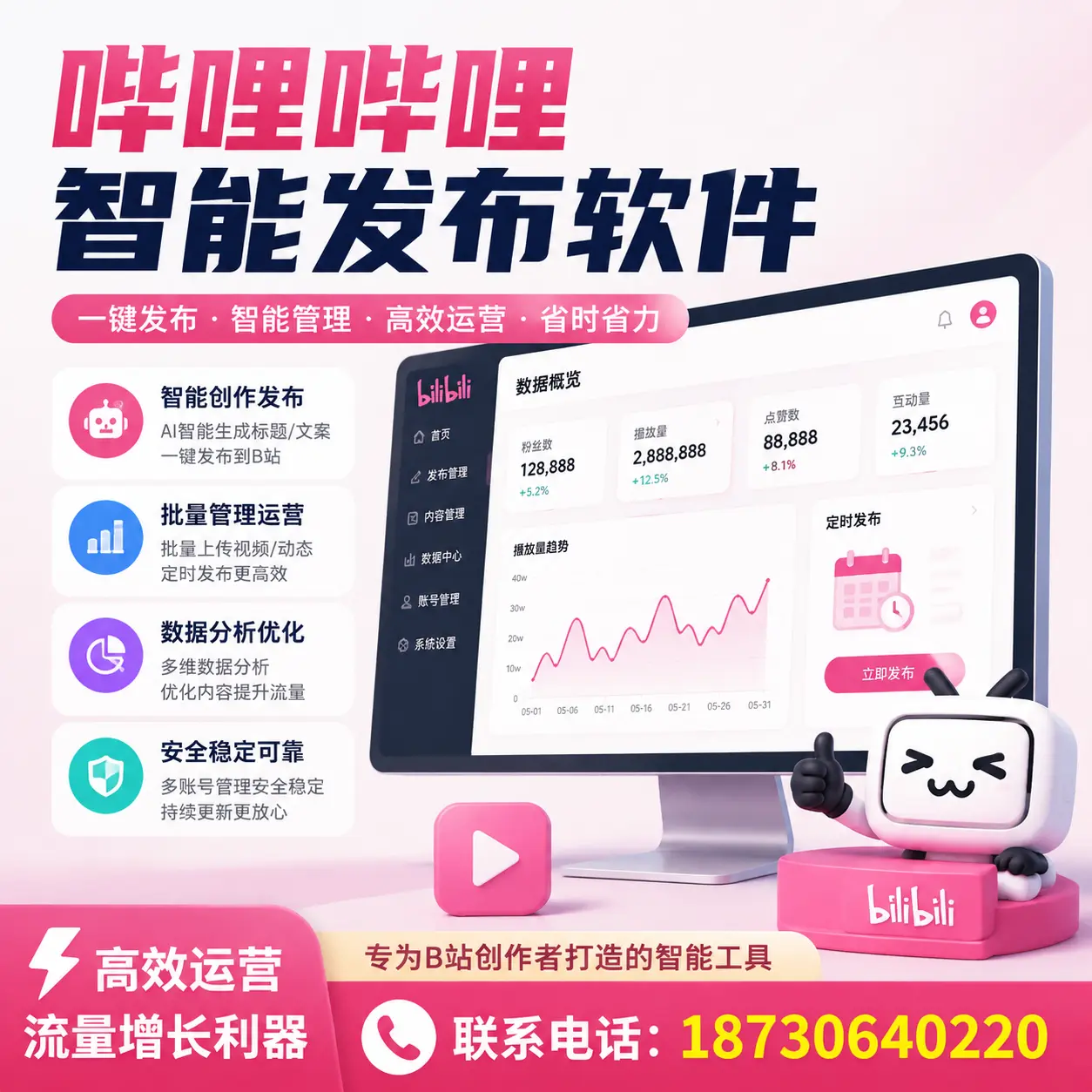 如何评估哔哩哔哩智能发布软件的ROI?随州 企业必读